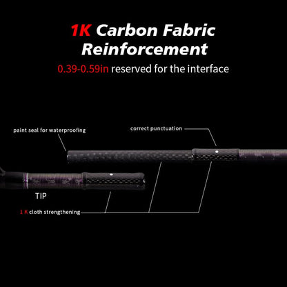 PURELURE ACUTEVIOLET Bass Fishing Rod Regular Fast Action - Jerkbait Rod 2 Piece, TORAY 36T Carbon Fiber Spinning & Baitcasting Rod, Titanium Frame Guide with Torzite Ring, Carbon Reel Seat - style: Spin: S722ml- Medium Light - Regular Fast-2pcs