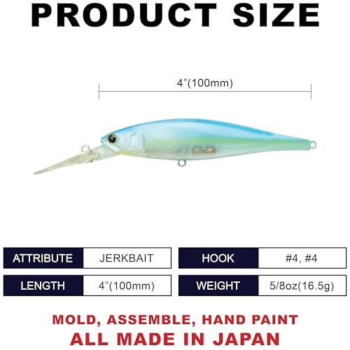 LUCKY CRAFT Pointer 100DD-S, Saltwater Surf Fishing Lures, Jerkbait, Halibut, Surf Perch, Calico Bass, White Seabass, Striped Bass, Sinking, Fishing Gear - color: 633 Sexy Blue
