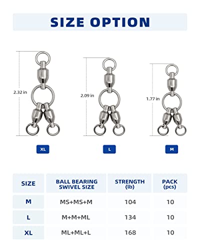 BLUEWING Ball Bearing 3-Way Swivels Fishing 10pcs Brass/Stainless Steel with Rolling Barrel 104lbs, 134lbs, 168lbs