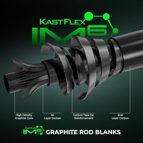 KastKing Zephyr Dual Tip Casting Rods & Spinning Fishing Rods, Lightweight KastFlex IM6 Graphite Rod, Dual Tips Section for Different Powers, Built-in Hook Keeper, PTS Power Transition System - size: 5'0"-UL/L-MF(2 Pcs+ Extra Tip), style: Spinning