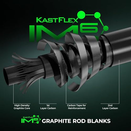 KastKing Zephyr Dual Tip Casting Rods & Spinning Fishing Rods, Lightweight KastFlex IM6 Graphite Rod, Dual Tips Section for Different Powers, Built-in Hook Keeper, PTS Power Transition System - size: 6'6"-M/MH-F(2 Pcs+ Extra Tip), style: Spinning