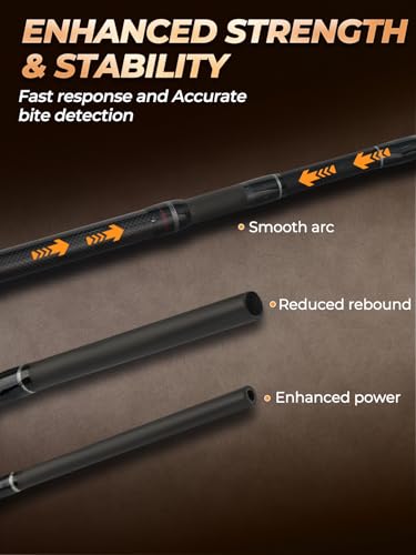 Jenseits 7FT Fishing Rod, 24T Carbon Fiber Telescopic & 4-Piece Travel Rod, Spin and Cast Options, Stainless Steel Guides with Ceramic Inserts, for Bass, Trout, Catfish, Freshwater & Inshore Fishing - size: Spin-6ft-Medium-Fast