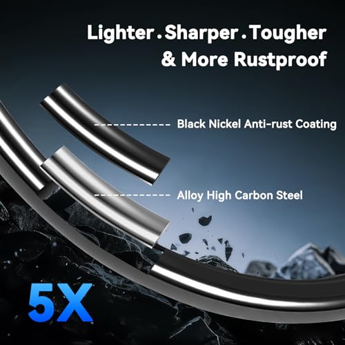 Circle Hooks with Line Groove,Big Game Heavy Duty 5X Strong Fishing Hooks,High Carbon Alloy Steel Live Bait Fish Hooks for Saltwater Freshwater Tuna, Marlin,Shark, Catfish Size 6/0-12/0 - size: 6/0_6pcs