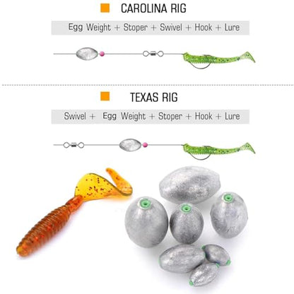 Atibin Removable Egg Lead Fishing Sinkers Saltwater Fishing Oval Sinkers Shot Drop Weight Sinker Set 1/10oz-10oz - size: Size5 (1/2oz.) 15 pcs