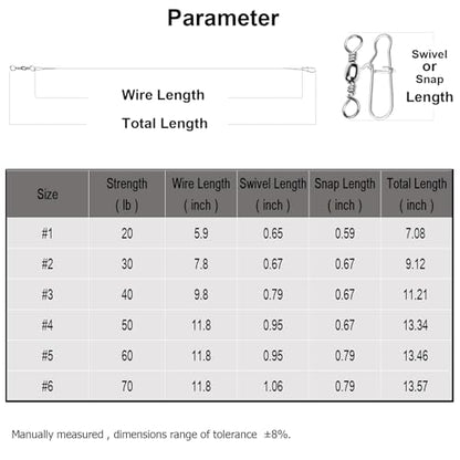 Atibin Stainless Steel Fishing Leaders Freshwater Fishing Rigs Wire Leaders Lures High Strength Wire Leader Fishing White Nickel - size: #1 (5.9in-20lb) 50pcs