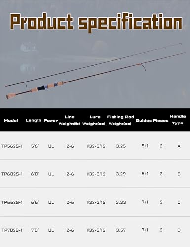 LITTMA Trout&PANFISH Ultralight Fishing Rod 2 PCS – Trout, Crappie, Panfish Micro Spinning Rods – Brown Carbon Fiber Blank, Cork Handle – 5’6”/6’/6’6”/7’ - style: 6‘6’‘/Ul/2-6lb/2pcs