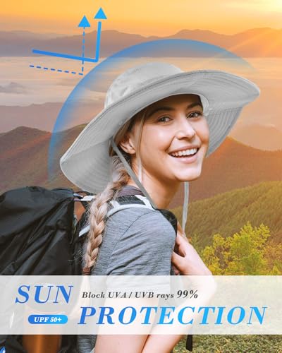 BROTOU Sun Cap Fishing Hats, UPF 50+ Wide Brim Outdoor Protection Hat, Sun Hat with Face & Neck Flap Cover for Men and Women