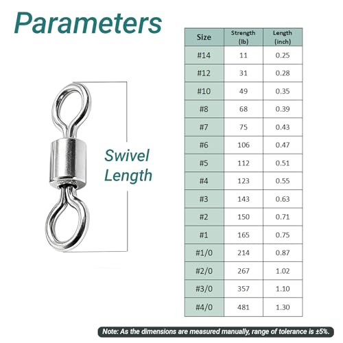 Atibin Stainless Steel Barrel Swivel Snap Saltwater Swivels Fishing High Strength Lure Fishing Swivel Heavy Duty SUS304 - size: #4 (123lb) 50pcs
