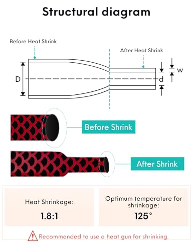 Accering 2-Tone Fish Scale Heat Shrink Tubing, Non-Slip Fishing Rod Grip Wrap for Hockey & Shovel (φ30mm, Black & Red) - color: Black & Red, size: φ30mm, L3.3ft