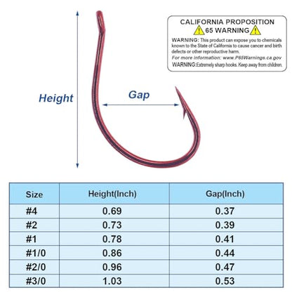 XFISHMAN Drop-Shot-Hooks-for-Bass-Fishing-Split-Shot-Dropshot-Hook-50 Pack - color: Red, size: #2