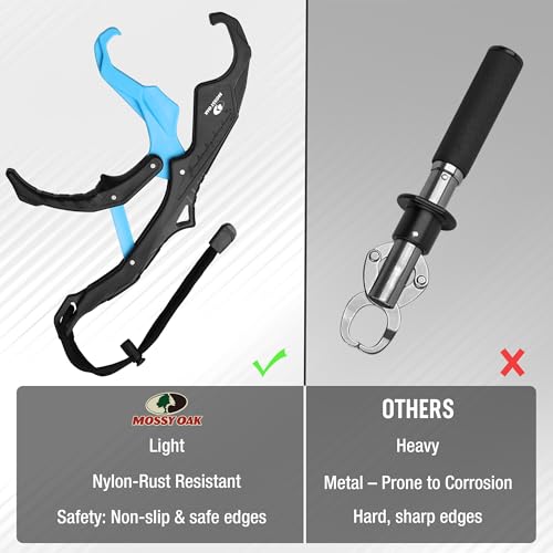 Mossy Oak 2pc 10.5'' Fishing Lip Grippers – Lightweight Nylon & Fiberglass with Lanyards,Non-Slip Handles, for Fishing Lovers, Suitable for Freshwater and Saltwater - size: 2pc