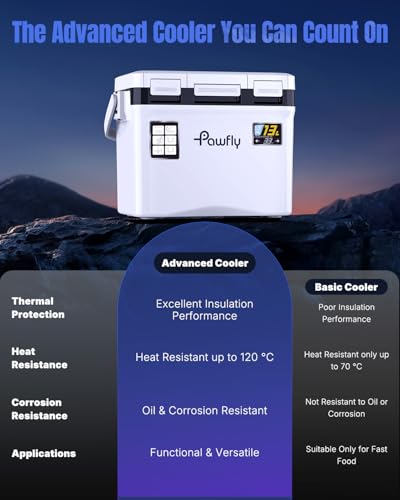 Pawfly 13-19 QT Live Bait Cooler, Leak-Proof Fishing Cooler with Rechargeable Aerator, Portable Fish Livewell for Boat, Insulated Minnow Bucket for Shrimp & Live Fish, Hard Cooler Box for Fishing - size: 13 Quart