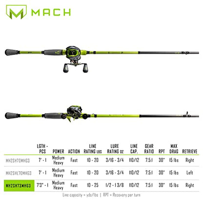 Lew's MACH 2 Baitcast Reel and Fishing Rod Combo, IM8 Graphite Blank Fishing Rod, Winn Dri-Tac Ultra Handle, Black/Green - size: 7'3"