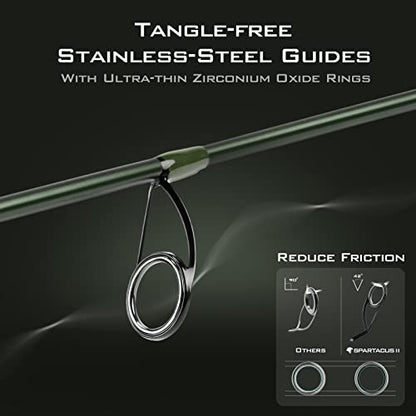 KastKing Spartacus II Fishing Rods - IM6 Graphite Blanks Casting & Spinning Rods, 2-Piece Rods with Extra Tip Section, PTS Power Transition System, KastFlex Technology, Rubber Cork Handle - size: 6'2"- M- Fast (2pcs+ Extra Tip), style: Spinning