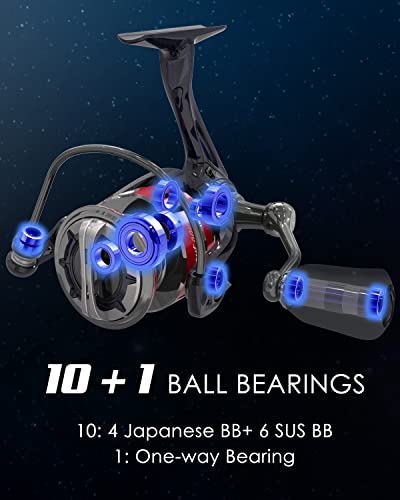Tempo Expert Ultralight Spinning Reel with Magnesium Body, 6.2:1 Gear Ratio, 41LBs Max Carbon-Fiber Drag, 10+1 BB, Smooth Powerful Freshwater and Inshore Bass & Catfish Fishing, Red