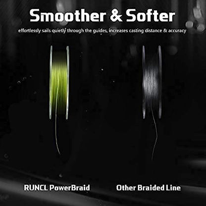 RUNCL PowerBraid Fishing Line 4/8/9 Strands, Braided Fishing Line 300/500/1000Yds - Seamless Weaving Tech, Enhanced Coating Tech, Zero Stretch, High Sensitivity, Smaller Diameter - Braid Line 15-115LB - color: Hi-Vis Yellow, size: 15LB-1000yds(4 Strands)