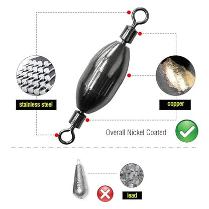 AMYSPORTS Saltwater Fishing Weights Swivel Bullet Sinkers Fishing Weight Brass Fishing Weights Freshwater Bass Sinker Weight with Swivel Rolling - size: Size8 (9/64oz.) 12pcs
