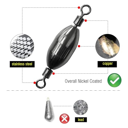 AMYSPORTS Saltwater Fishing Weights Swivel Bullet Sinkers Fishing Weight Brass Fishing Weights Freshwater Bass Sinker Weight with Swivel Rolling - size: Size13 (3/8oz.) 10pcs