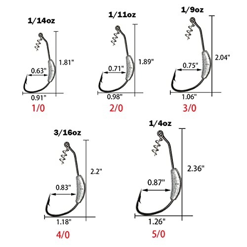 25 Pack Weighted Swimbait Hooks, Jig Heads with Twist Lock, Soft Plastic Worm Fishing Hooks 1/0 2/0 3/0 4/0 5/0 - color: C(Size 3/0, 1/9 oz, 25-pack)
