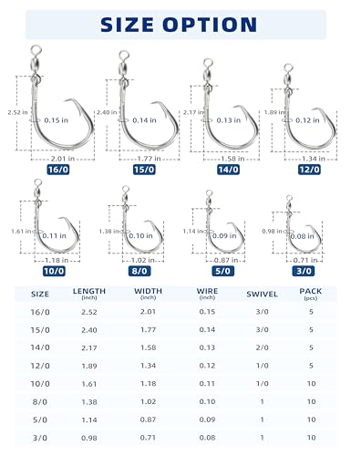 BLUEWING Offset Circle Hook with Swivel Stainless Steel 5pcs/10pcs Extra Sharp for Freshwater Saltwater Big Game Fishing - style: Size 07: 15/0, 5pcs