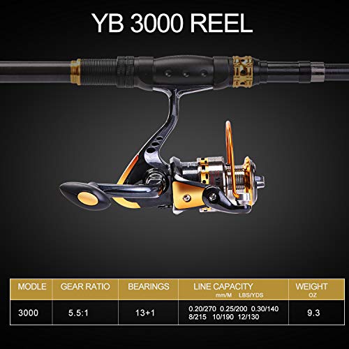Sougayilang Fishing Rod Reel Combos Carbon Fiber Telescopic Fishing pole with Spinning Reel for Travel Saltwater Freshwater Fishing - color: Fishing Full Kits with Carrier Case, size: 6.89 ft