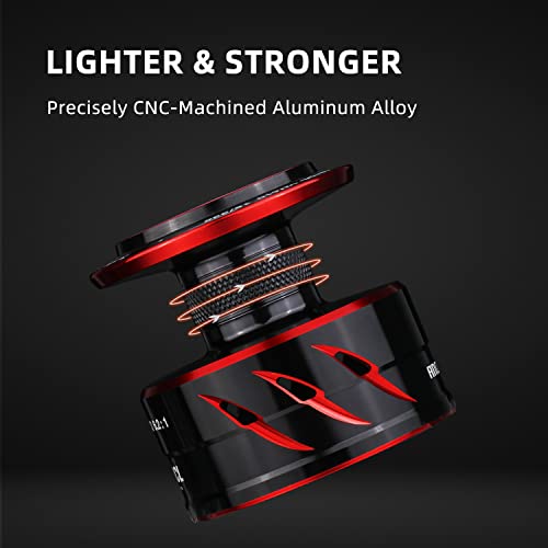 RUNCL Spinning Fishing Reel ANCOHUMA, Powerful 26 LB Max Drag, 7+1 Stainless BB, 6.2:1 CNC Aluminum Alloy Spool, Unique Smooth Colorful Ceramic Line Roller, D.S.S.R Double Shield for Freshwater - color: Ancohuma II: 4000