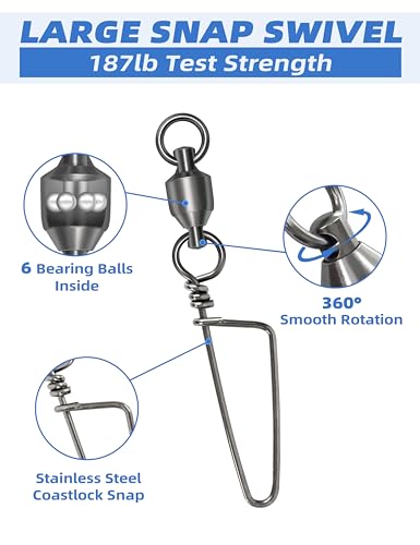 BLUEWING High Speed Wahoo Trolling Shock Leader with 25ft 250lb/300lb/400lb Mono Line and Stainless Steel Large Snap Swivel for Saltwater Fishing - style: 400lb /25ft