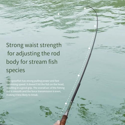 -for Compact for Mini Fishing Rod 1.2m-1.8m, Lightweight Carbon Fiber Portable Travel Pole with 28cm Storage Size for Pocket, Green