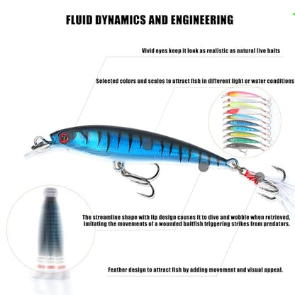 EXAURAFELIS Suspending Jerkbaits California Surf Fishing Lures Fishing Gear Minnow Lure swimbaits Minnow Lure Baits Kit Topwater Baits Swimbait for Bass Trout Pike Catfish FishingPlug Freshwater