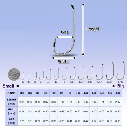 Baitholder Fishing Hooks 50Pcs Bait Holder Hooks Offset/Double Barbed/Long Shank/Down Eye for Soft Live Baits Saltwater - color: 100pcs, size: 4#