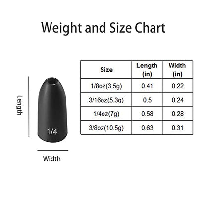 12 Pack Tungsten Bullet Fishing Weights, Insert Free Worm Sinkers, 1/8 3/16 1/4 3/8 1/2 oz - color: No Chip Black, size: 1/8 3/16 1/4 3/8oz - 2pcs each size