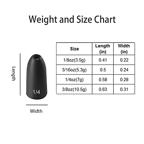 12 Pack Tungsten Bullet Fishing Weights, Insert Free Worm Sinkers, 1/8 3/16 1/4 3/8 1/2 oz - color: No Chip Black, size: 1/8 3/16 1/4 3/8oz - 2pcs each size