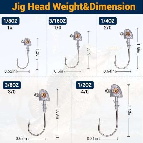 3D Eyes Bass Jig Heads for Fishing, 15Pcs Finesse Swimbait Jig Head with Cone Bait Keeper Lifelike Minnow Style Jigheads Saltwater&Freshwater 1/8 3/16 1/4 3/8 1/2oz - size: 1/4oz-2/0, 15Pcs