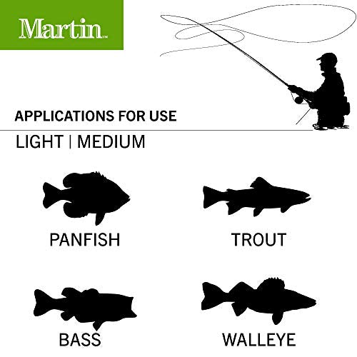 Martin Caddis Creek Fly Fishing Reel, Reinforced Aluminum Spool with Push Button Release