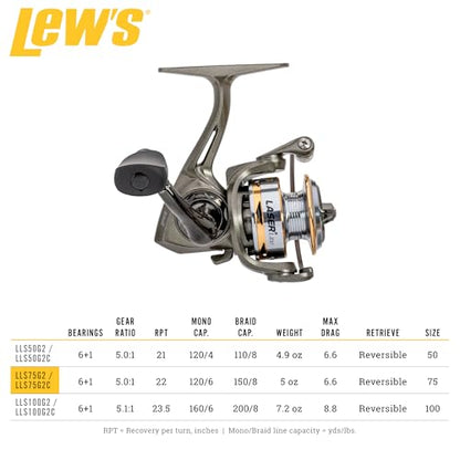 Lew's Laser Lite Spinning Fishing Reel, 6+1 Bearings, Graphite Frame and Sideplate, Speed Lube, Multi-Disc Drag - size: 75
