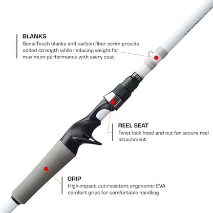Duckett Fishing Ghost II Spinning & Casting Rods, Lightweight, Durable, and Ultra-Sensitive Performance Fishing Rod - size: 7'0" Medium Fast Casting
