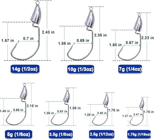 FishTrip Bullet Jig Head Weighted Hooks,10pcs Texas Rigs EWG Hooks for Bass Fishing Saltwater 1/16 1/8 1/4 1/2 oz - size: 1/4 oz (10-Pack)