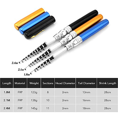 Lixada Fishing Rod Reel Combo Mini Pen Fishing Pole Kit Telescopic Fishing Rod Spinning Reel Combo Kit - color: Blue, size: 1.8 m