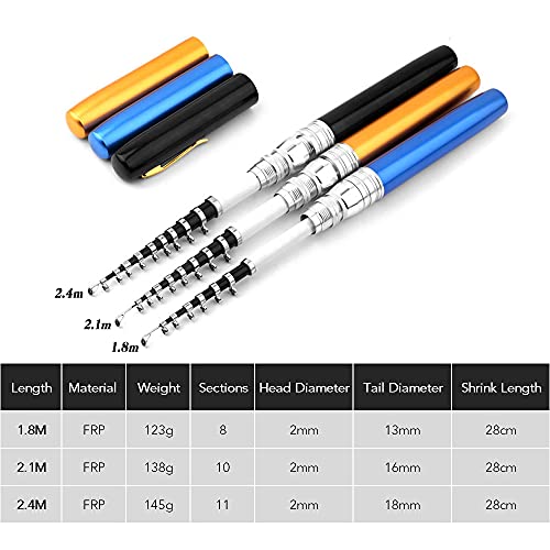 Lixada Fishing Rod Reel Combo Mini Pen Fishing Pole Kit Telescopic Fishing Rod Spinning Reel Combo Kit - color: Blue, size: 2.1 m