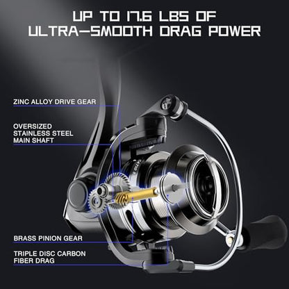 Ashconfish KF Spinning Reel, Freshwater Saltwater Spinning Fishing Reels, CNC Aluminum Spool, 5.2:1 Gear Ratio, 7+1 Ball Bearings 2 Line Cup Styles - size: 5000, style: Shallow Spool Line Cup(kfb)
