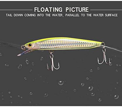 5 1/2" Floating Minnow Lure - 5 Colors to Choose from - color: Sunrise Shad