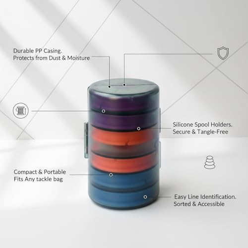Fishing Line Spool Organizer Box, Durable PP Plastic Storage Case with Silicone Holders for Braid, Mono, and Fluoro Spools - size: 3.66 x 2.44 x 3.66 in
