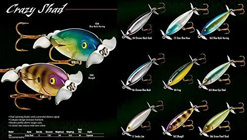 Cotton Cordell Crazy Shad Spinning Topwater Fishing Lure, 3 Inch, 3/8 Ounce - color: Chrome Black Back