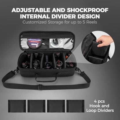 KastKing Fishing Reel Case Medium & Large, Customize Storage, Shockproof Internal Divider Design, Rigid Structural Loadmaster System, Tough and Water-resistant, Keep Reels Protective, Two Size Options - size: Medium