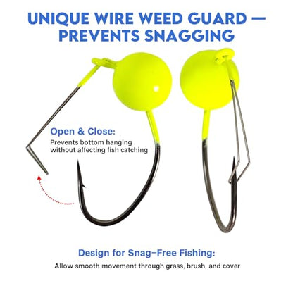 Eupheng 10PCS Weedless Wacky Jig Heads, 1/16oz 1/10oz 1/8oz 1/5oz Wacky Rig Hooks Weedless Fishing Hooks Worm Weights Hook for Bass Fishing - size: 1/16oz(1.8g)-10PCS
