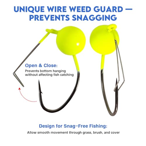 Eupheng 10PCS Weedless Wacky Jig Heads, 1/16oz 1/10oz 1/8oz 1/5oz Wacky Rig Hooks Weedless Fishing Hooks Worm Weights Hook for Bass Fishing - size: 1/8oz(3.5g)-10PCS