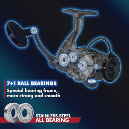 Ultralight Spinning Reel with Metal Body, 5.5:1 High Speed Gear Ratio, 15KG/33Lbs Max Drag Power, 7+1 BBS Ultra Smooth Freshwater Fishing Reels, Size 1000-5000S - size: Sailwind-4000