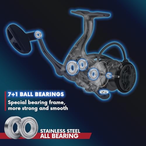 Ultralight Spinning Reel with Metal Body, 5.5:1 High Speed Gear Ratio, 15KG/33Lbs Max Drag Power, 7+1 BBS Ultra Smooth Freshwater Fishing Reels, Size 1000-5000S - size: Sailwind-2000
