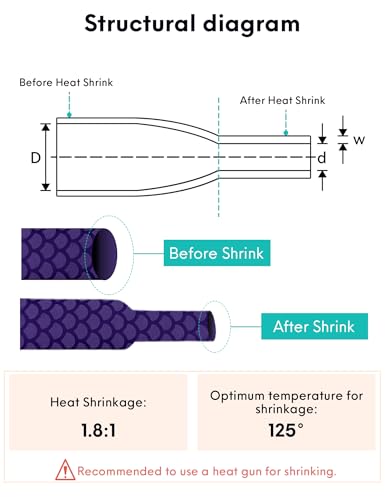 Accering Fishscale Non Slip Heat Shrink Tubing for Fishing Rods (φ20mm, Purple) - color: Purple, size: φ20mm, L3.3ft