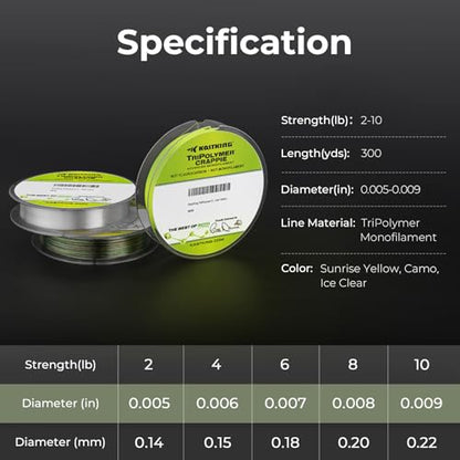 KastKing TriPolymer Crappie Advanced Monofilament Fishing Line, Higher Strength, Super Smooth, Low Light Refraction, Tri-Extrusion Advanced Mono Fishing line, Highly Abrasion Resistant - color: CAMO, size: 8LB-0.0079in-300Yds